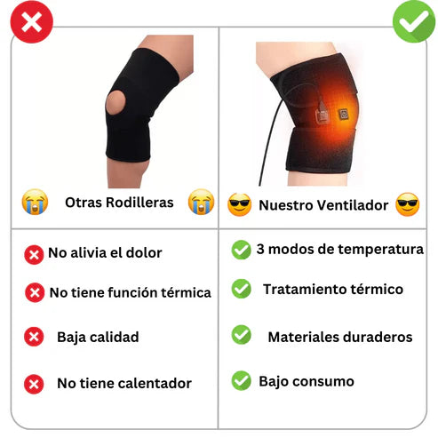 Rodillera Térmica de Calentamiento Rápido para Aliviar el Dolor